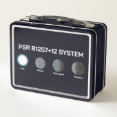 PSR B1257+12 Systeem (Achterkant)