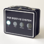 PSR B1257+12 Systeem (Voorkant)