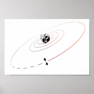 Psyche Design 2-Poster Poster