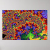 Psychedelic Chaos Poster (Voorkant)