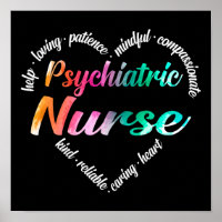 Psychiatrische zure Word Cloud Waterverf