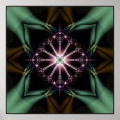 psychische ondergroei poster (Voorkant)