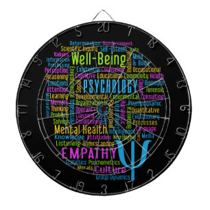 PSYCHOLOGIE Word Cloud dart board Dartbord