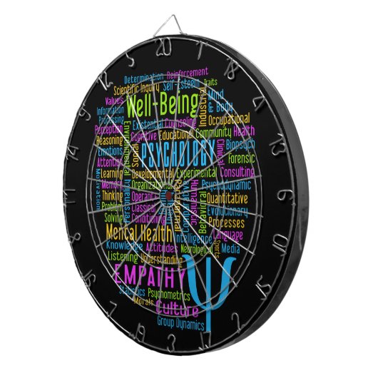 PSYCHOLOGIE Word Cloud dart board Dartbord (Voorkant Rechts)