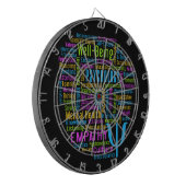 PSYCHOLOGIE Word Cloud dart board Dartbord (Voorkant Links)