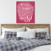 PSYCHOLOGIE Word Cloud impression de toile couleur (Insitu(Chambre))