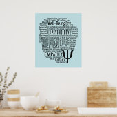 PSYCHOLOGIE Word Cloud poster (Keuken)