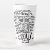 PSYCHOLOGY Word Cloud Custom text Latte Mok (Voorkant)