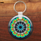 psyKEYdelic Sleutelhanger (Voorkant)