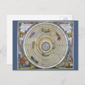 Ptolemaic Planisphere door Andreas Cellarius Briefkaart (Voorkant / Achterkant)