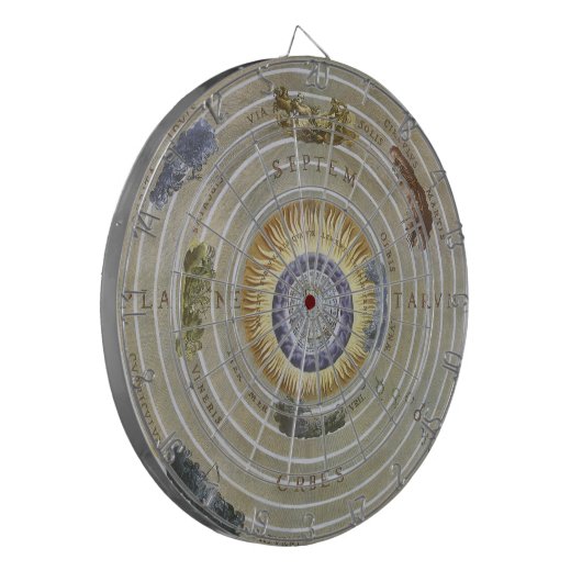  Ptolemaic Planisphere door Andreas Cellarius Dartbord (Voorkant Links)