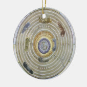  Ptolemaic Planisphere door Andreas Cellarius Keramisch Ornament (Links)