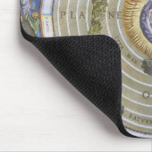  Ptolemaic Planisphere door Andreas Cellarius Muismat (Hoek)