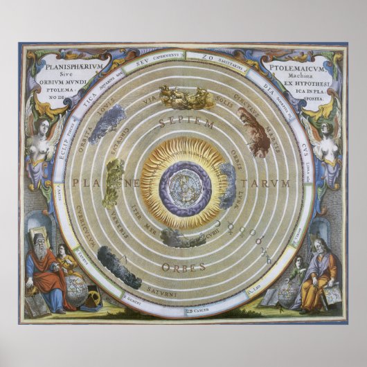  Ptolemaic Planisphere door Andreas Cellarius Poster (Voorkant)