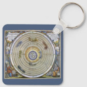  Ptolemaic Planisphere door Andreas Cellarius Sleutelhanger (Achterkant)