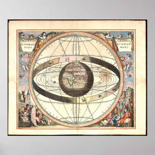 Ptolemaic System Chart (1660) Poster (Voorkant)