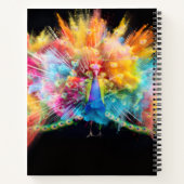 Publicatieblad Notitieboek (Achterkant)