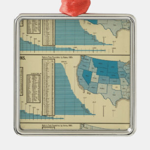 Publicaties Metalen Ornament