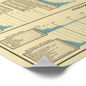 Publicaties Poster (Hoek)