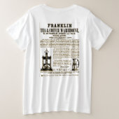 "Publicité Vintage de café" (Design dos)