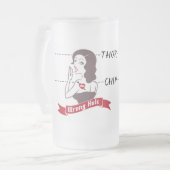 Puce de trou ou tasse fausse de Thor (Devant gauche)