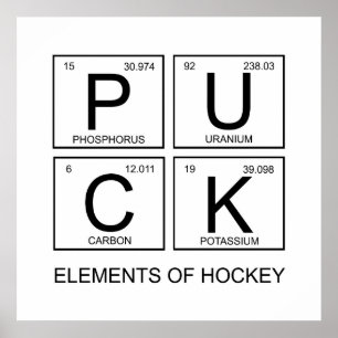 PUCK-elementen van de horizontale periodieke tabel Poster