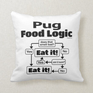 Pug Food Logic Kussen