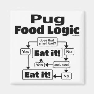 Pug Food Logic Magneet