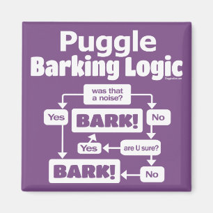 Puggle Barking Logic Magneet