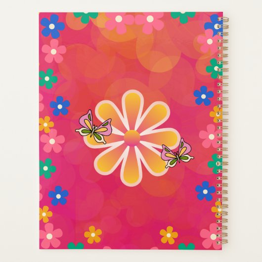 Puissance de flux (Dos)