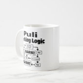 Puli Barking Logic Koffiemok (Voorkant links)