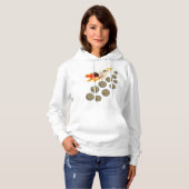 Pull À Capuche TexitCoin Logo Officiel Fermeture Éclair Blanche P (Devant entier)