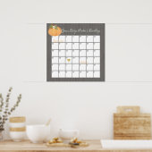 Pumpkin Raad Baby's vervaldatum Poster (Keuken)