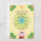 Punjabi Sikh Bruiloft Anand Karaj Peacock Feather Kaart (Voorkant)