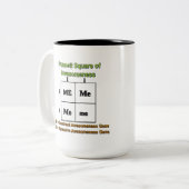 Punnett Square of Awesomeness Two-Tone Coffee Mok (Voorkant links)