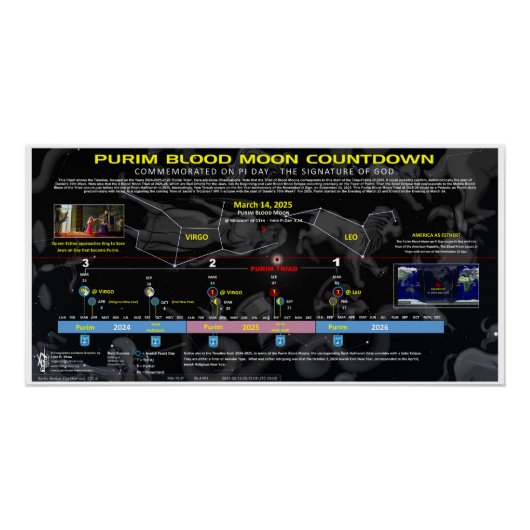Purim Blood Moon Countdown Perfect Poster (Voorkant)