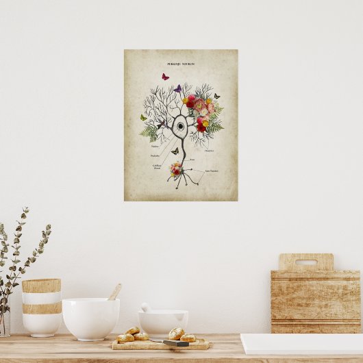 Purkinje Cell Neuron Anatomie met Bloemen Poster (Keuken)