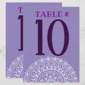 PURPLE HEMSA MAIN DE DIEU Bat mitzvah Carte de fêt (Devant / Derrière)