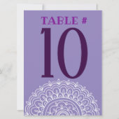 PURPLE HEMSA MAIN DE DIEU Bat mitzvah Carte de fêt (Dos)
