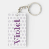 PurpleGlitzy Party Meisje Sleutelhanger (achterkant)