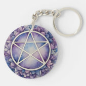 PurpleVibes Sleutelhanger (Achterkant)