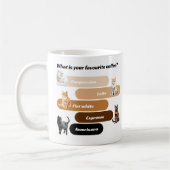 Purrfect Brew Cat Mok - Kies uw katachtige smaak! (Links)