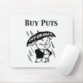 Puts kopen muismat (Met muis)