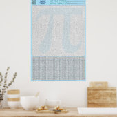 PUZZEL #3: Pi Day - Chaotisch Poster (Keuken)