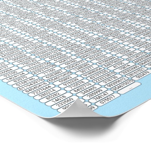 PUZZEL #3: Pi Day - Standaard Poster (Hoek)