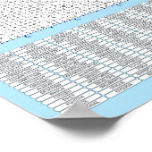 PUZZEL #4: Verkeerd gespeld - Chaotisch Poster (Hoek)