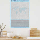 PUZZEL #5: Landen - Chaotisch Poster (Keuken)