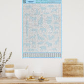 PUZZEL #6: Dierengroepen - Standaard Poster (Keuken)