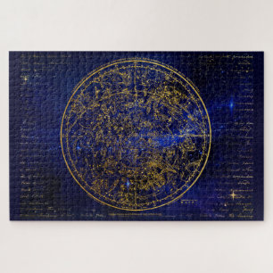 puzzel op het zuidelijk halfrond