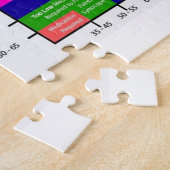 puzzel van het bloeddrukdiagram  (Zijkant)